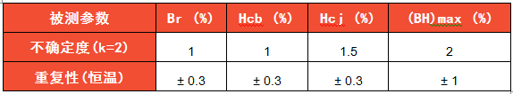 QQ截图20141220112113.png